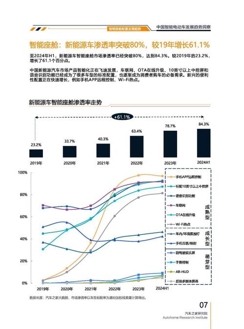 惠州惠东县裕迅泽企业管理咨询起亚对未来市场的预测，名爵汽车品牌文化的传播